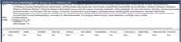 Editing a table using SQL Server Management Studio
